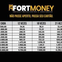 Imagem 28 da empresa FORTMONEY | EMPRÉSTIMO EM SETE LAGOAS Bancos em Sete Lagoas MG