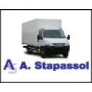 ASTAPASSOL COMERCIO DE PRODUTOS DE LIMPEZA Produtos para Limpeza em Curitiba PR