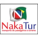 CLEBER NAKAU - ME Vans - Aluguel em Londrina PR